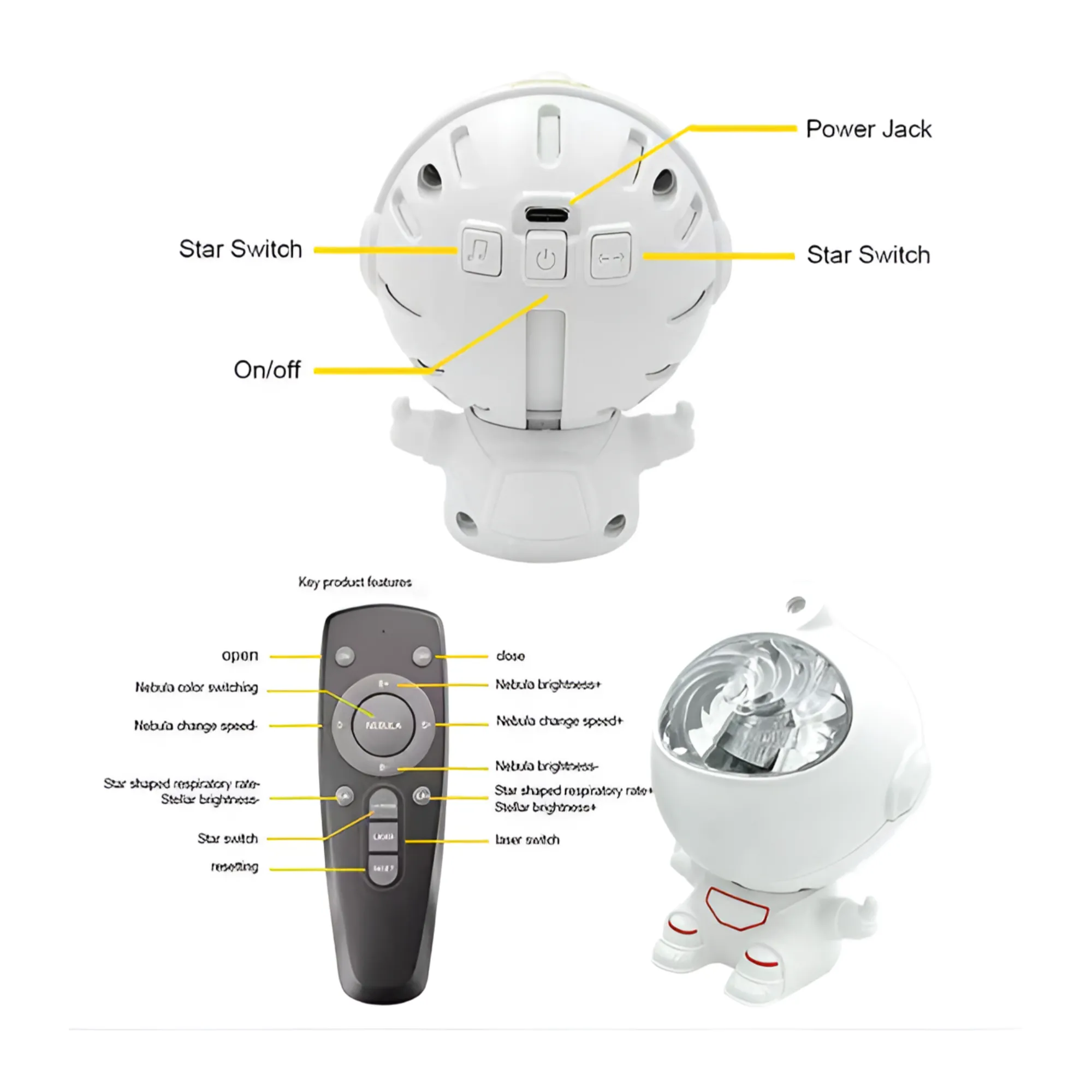 5W Multicolor Rechargeable Portable Astronaut LED Light with Remote