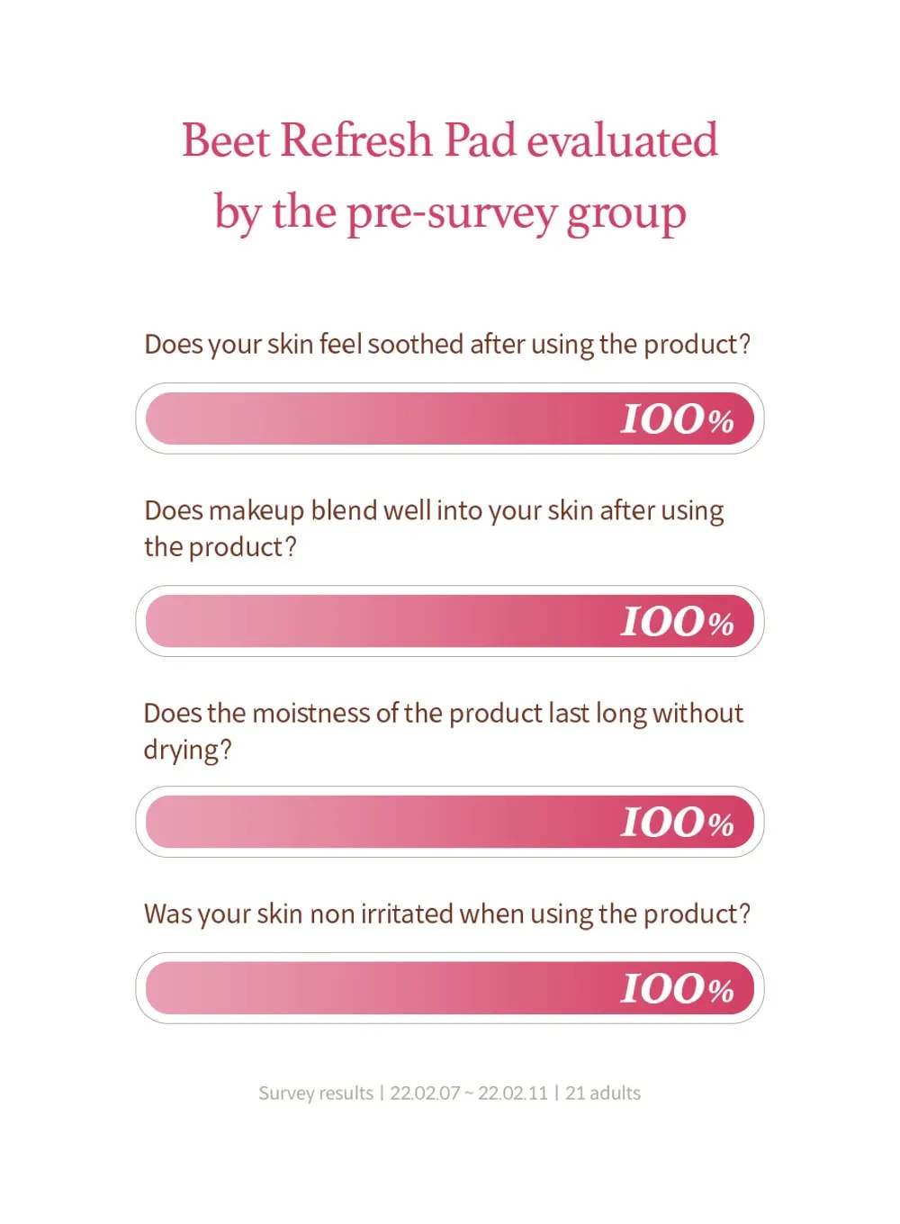 Beet Refresh Pad (260ml)