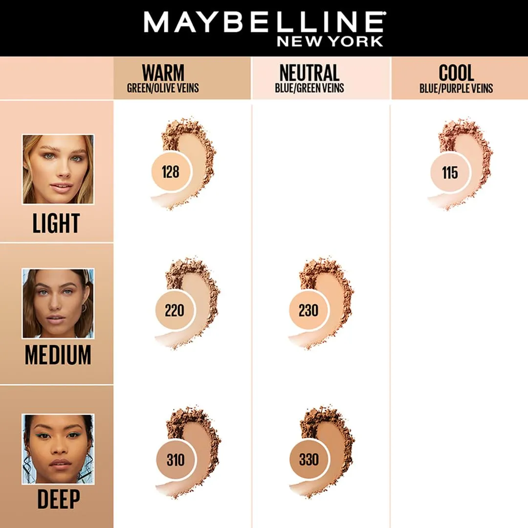Maybelline New York Compact Powder, With SPF to Protect Skin from Sun, Absorbs Oil, Fit Me, 310 Sun Beige, 6g