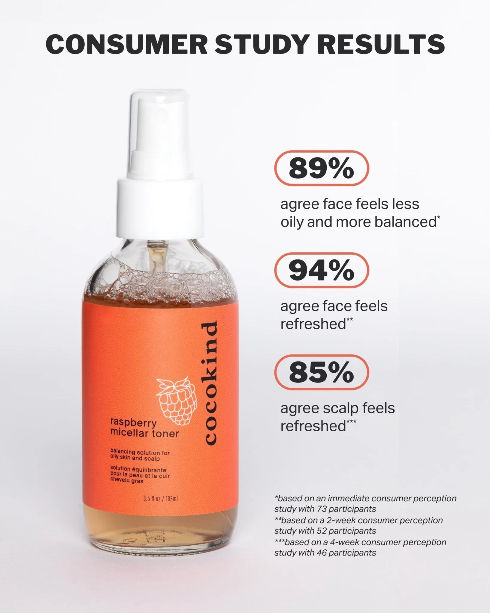 raspberry micellar toner