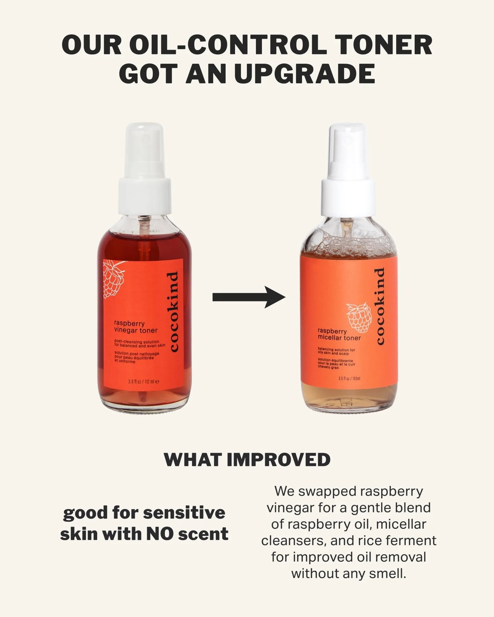 raspberry micellar toner