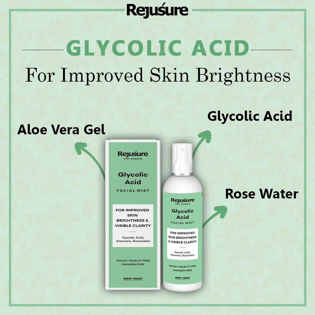 Rejusure Glycolic Acid Face mist – For Improved Skin Brightness & Visible Clarity – 100ml (Pack of 2)