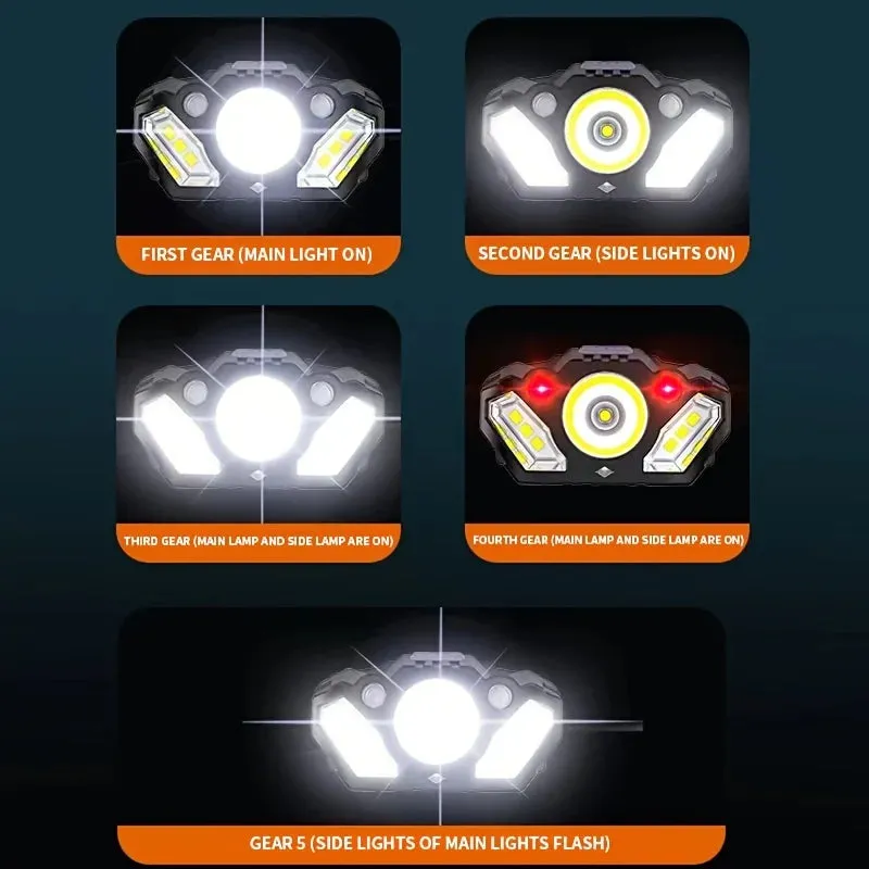 Super Bright LED Headlight Rechargeable Remote Super Bright Outdoor Mini Headlight 2.4in