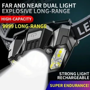 Super Bright LED Headlight Rechargeable Remote Super Bright Outdoor Mini Headlight 2.4in